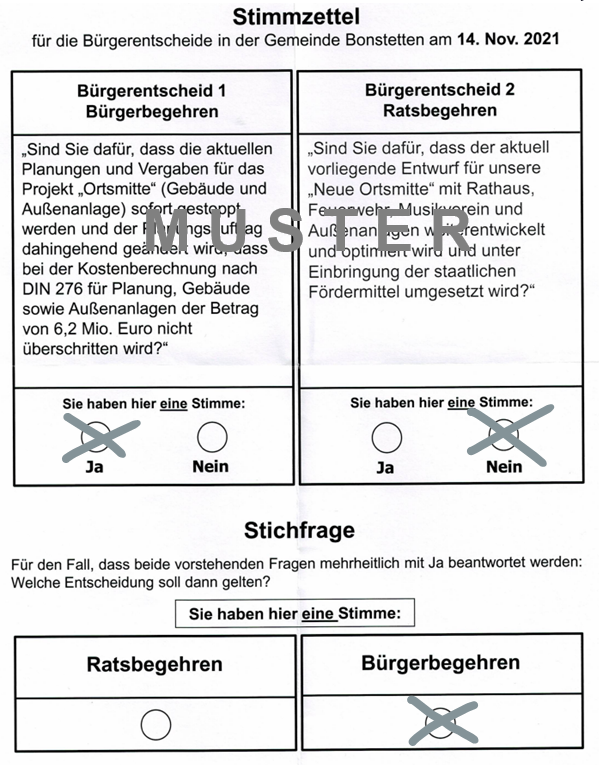 so-stimmen-sie-richtig-ab